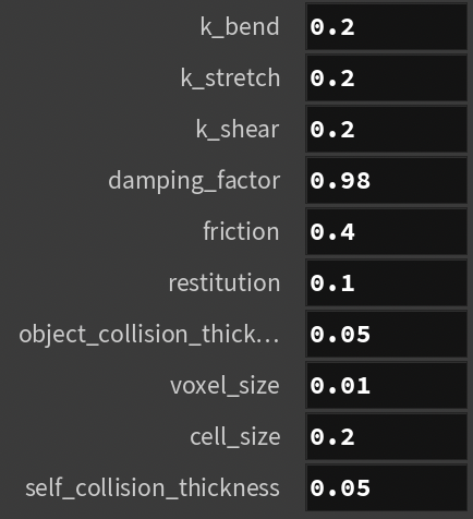 Cloth Simulation Parameters