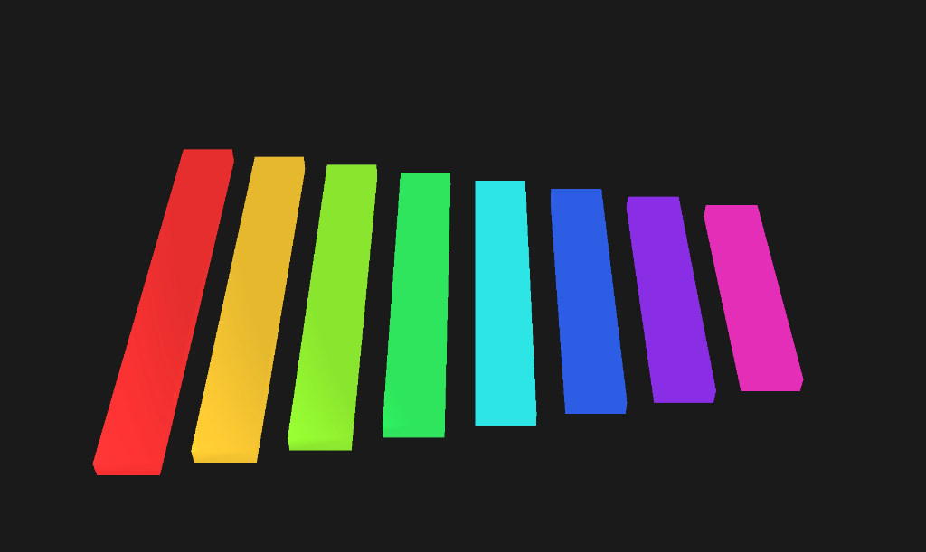 Default Rendering Test