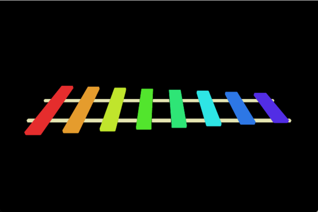 Rounded Box SDF