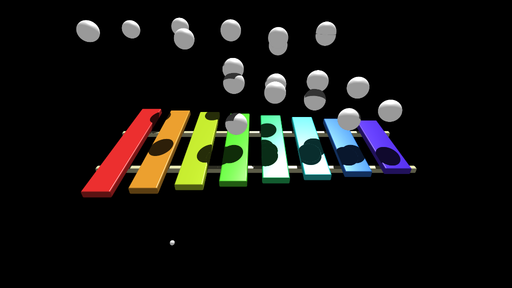 Sharp Shadow Render